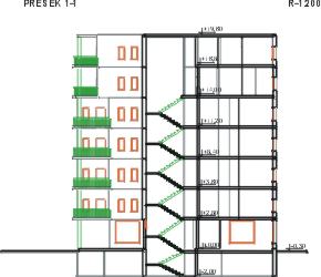 presek zgrade